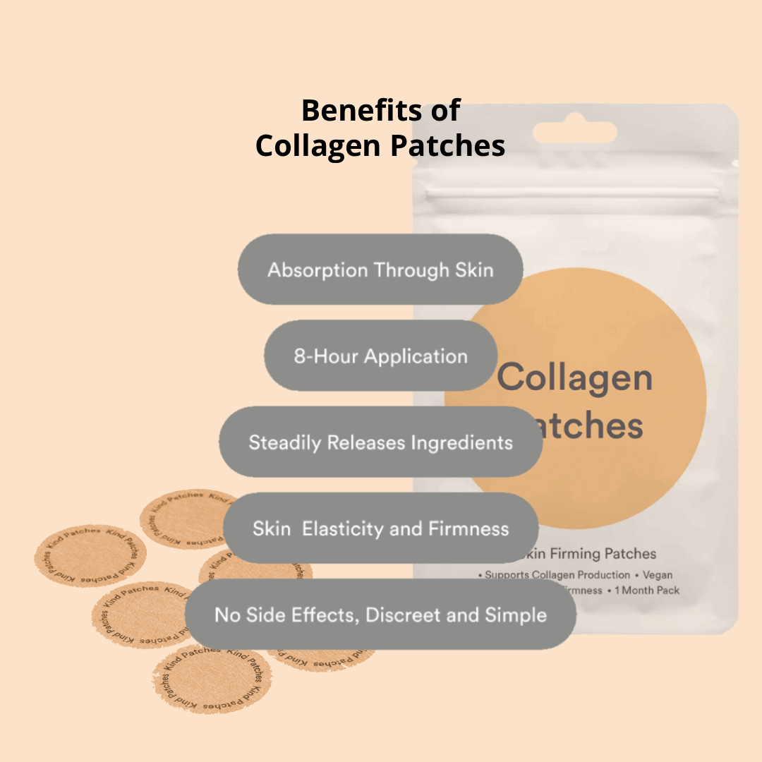 Lunexa™ Collagen Patches