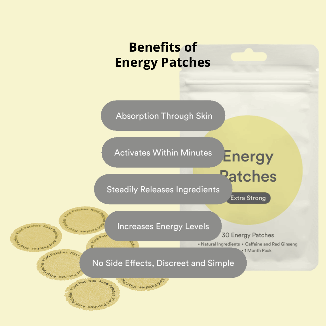 Lunexa™ Energy Patches