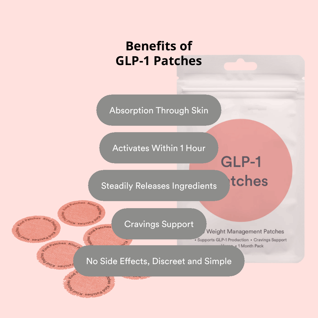 Lunexa™ GLP-1 Appetite Control Patches